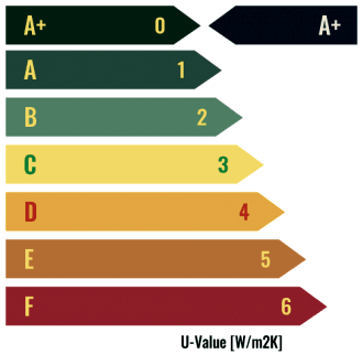 soundproof_08_7_thermally_efficient