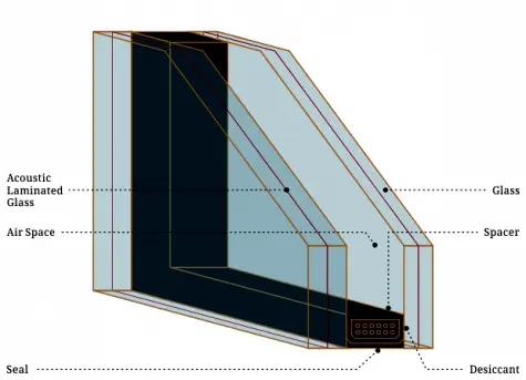 soundproof_26_03b_soundproof_guide_materials